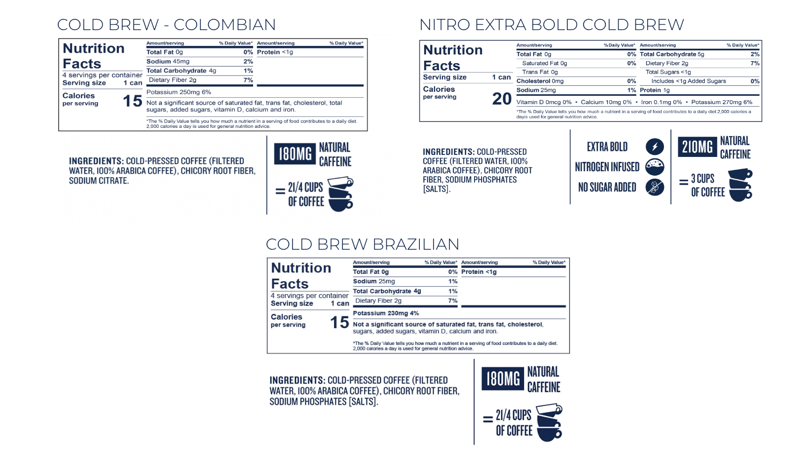 La Colombe Coffee Iced Cold Brew on Tap Fridge Pack